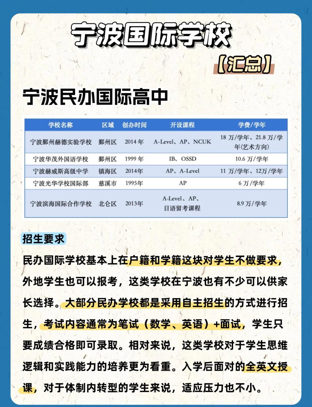 详细阅读:宁波国际高中(宁波国际高中分数线) 宁波国际高中(宁波国际高中分数线)