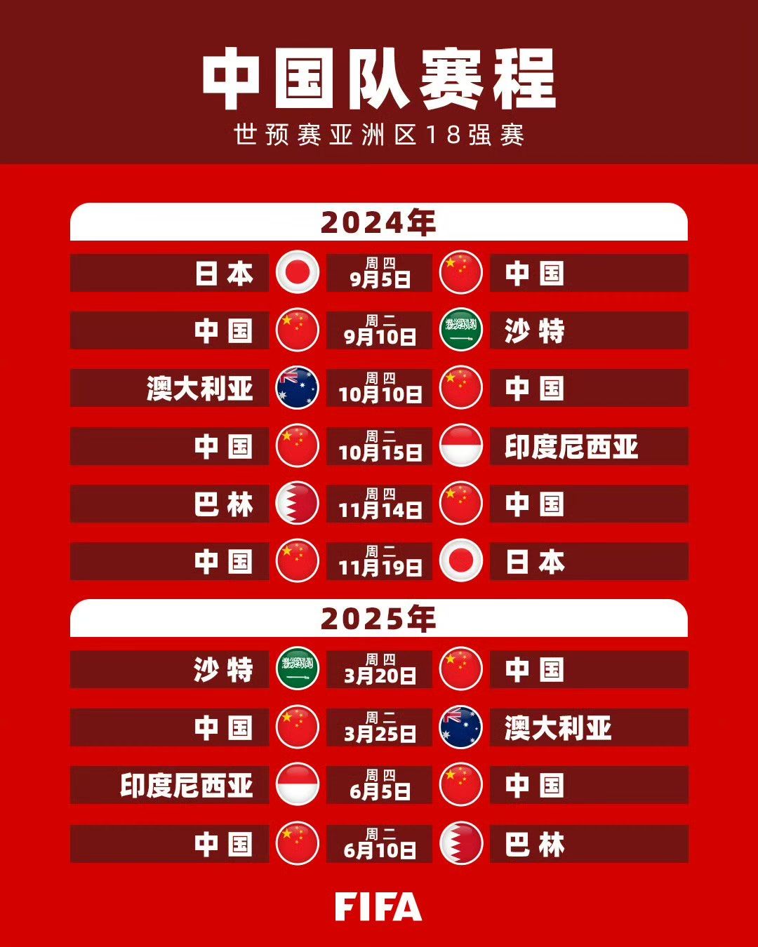 详细阅读:世界杯预选变亚洲区(世界杯预选赛亚洲区出线形势) 世界杯预选变亚洲区(世界杯预选赛亚洲区出线形势)